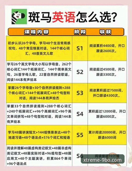 资深用户分享：9博体育平台X7K2实战评测，从安装到投注的全流程心得